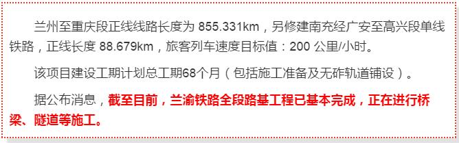 最新！蘭渝鐵路路基工程完成，廣元至重慶北段項目招標