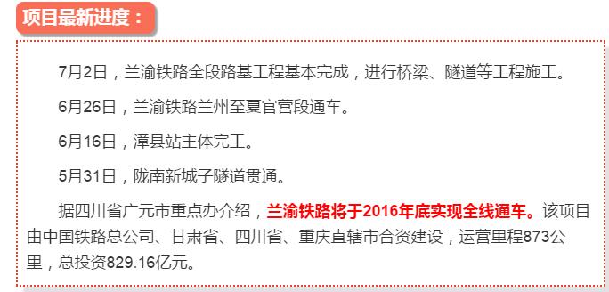 最新！蘭渝鐵路路基工程完成，廣元至重慶北段項目招標