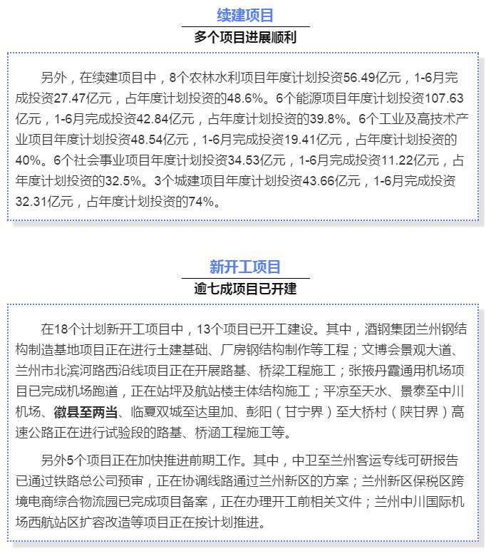 最新！蘭渝鐵路路基工程完成，廣元至重慶北段項目招標