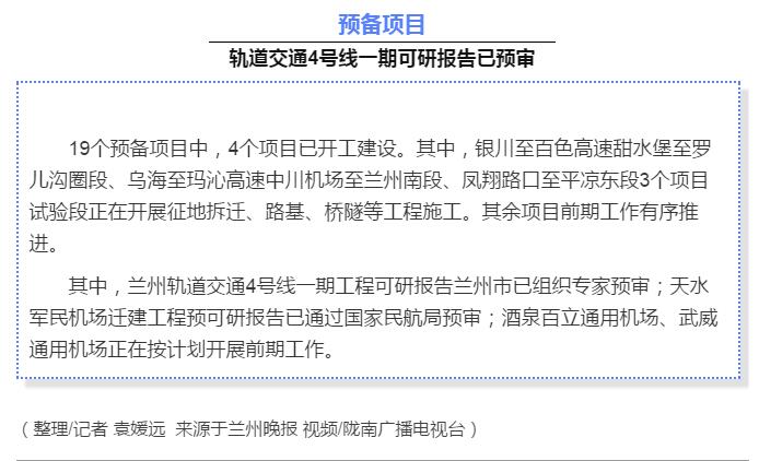 最新！蘭渝鐵路路基工程完成，廣元至重慶北段項目招標