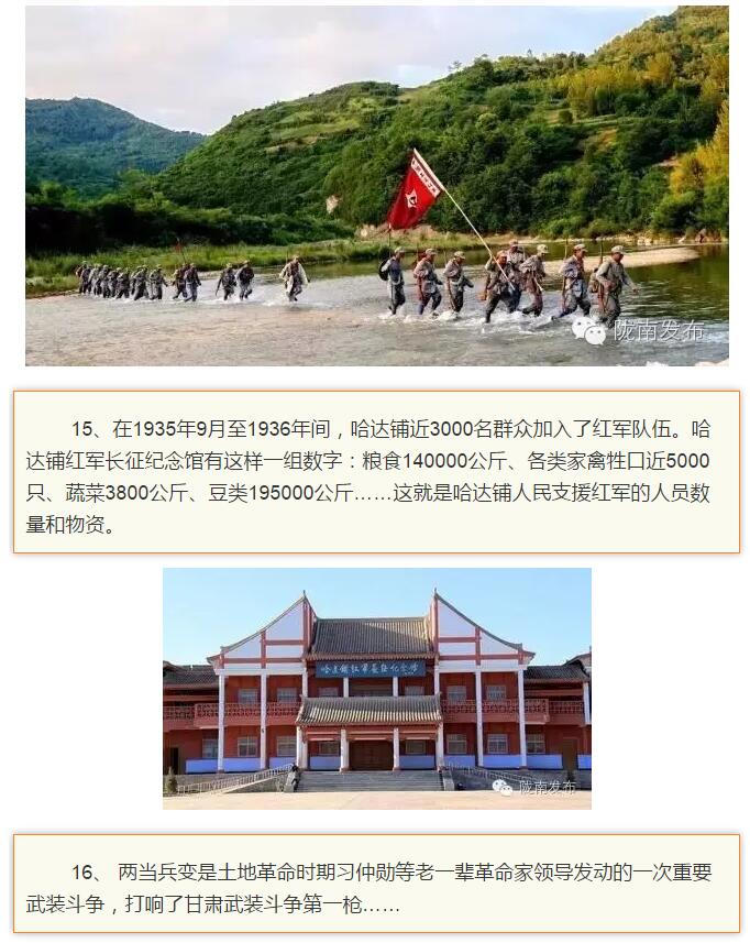 蘭渝鐵路最早由孫中山先生提出？在隴南，你不知道的事兒還有……