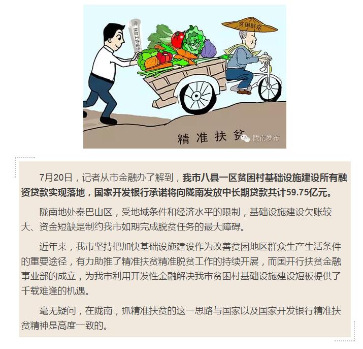 國開行支持貧困村基礎(chǔ)設(shè)施建設(shè)，隴南究竟能分得多大“蛋糕”？