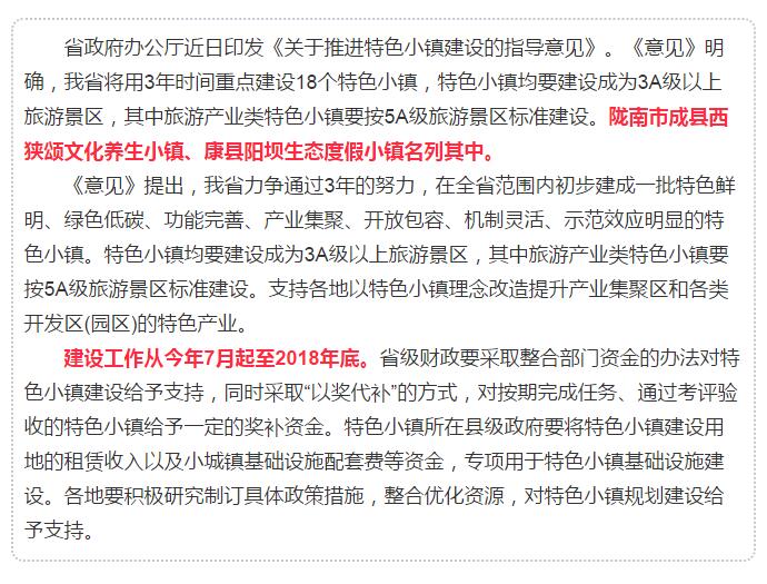 甘肅計劃3年建18個特色小鎮，看看隴南有幾個~