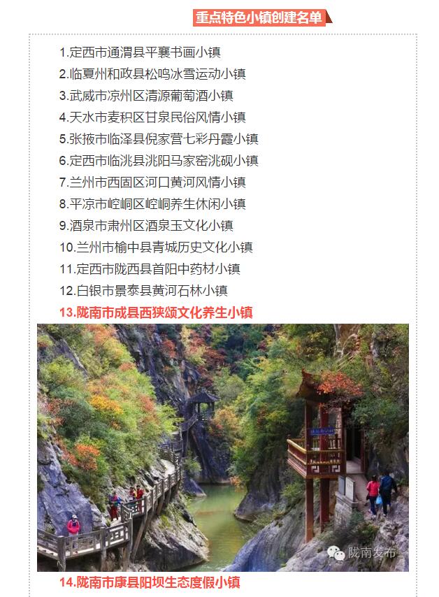 甘肅計劃3年建18個特色小鎮，看看隴南有幾個~