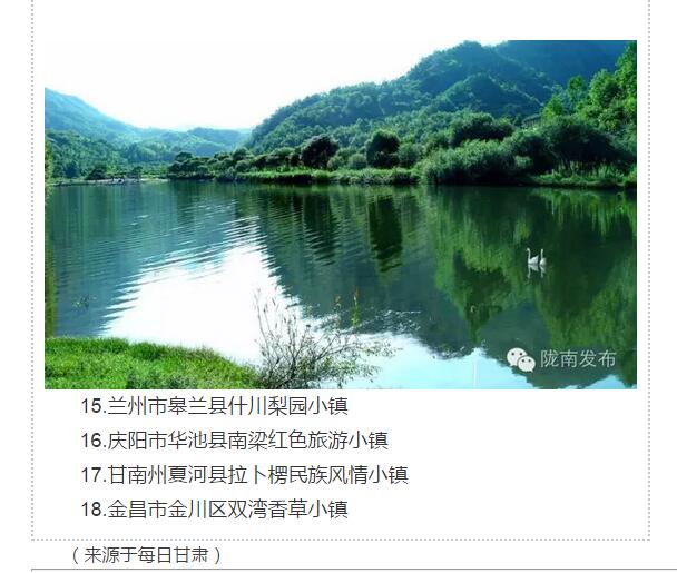 甘肅計劃3年建18個特色小鎮，看看隴南有幾個~